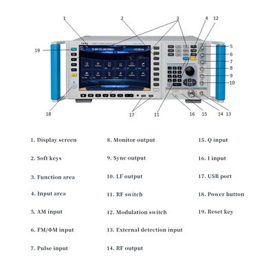 Cayear 1465C/D/F/H/L-V Rf Signal Generator With 100kHz-67GHz Frequency Range 1GHz Bandwidth