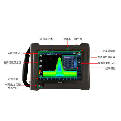 4025A/B/D/E/G/K Ceyear Spectrum Analyzer 9kHz-20GHz Frequency For Wireless Communication