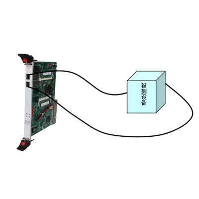 CAYEAR 75108C 8G FC Bus Module with 8.5Gb/s Rate PICMG2.0R3.0 Compatible and Less than 25W Power Consumption