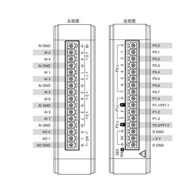 NI-USB-6001/6003 Bus-powered Data Acquisition Card with 20 kS/s Sampling Rate and 14-bit Resolution
