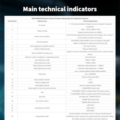 WNS02B Wireless Channel Simulator with 64 RF Duplex Channels for High Capacity Wireless Device Testing