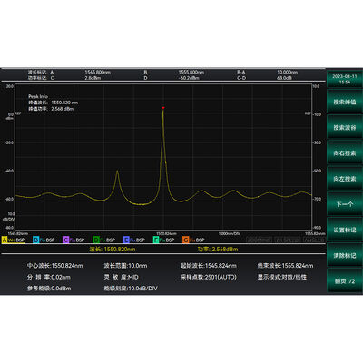CAYEAR 6362D Spectrum Analyzer with 600nm~1700nm Spectral Scanning Range and 20pm Minimum Resolution