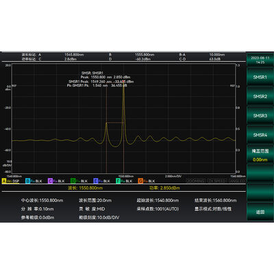 CAYEAR 6362D Spectrum Analyzer with 600nm~1700nm Spectral Scanning Range and 20pm Minimum Resolution