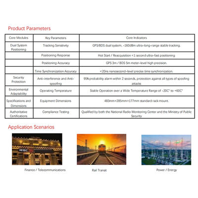 BeiDou Spatiotemporal Security Isolation Device with Multi-System Compatibility Active Signal Security Isolation and Centralized Status Visualization
