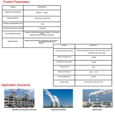 Jinxi Haishao 100 Fixed detection equipment (HCAUAV-FENCE-
1-ZC)