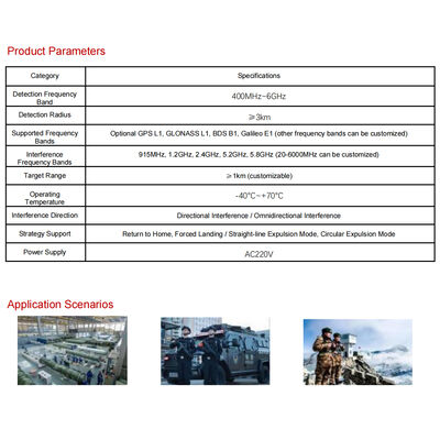 JXBY Haidun 180 Unmanned Aerial Vehicle (UAV) Surveillance System - Fixed Type 
(HCAUAV-FENCE-1-CDY) 