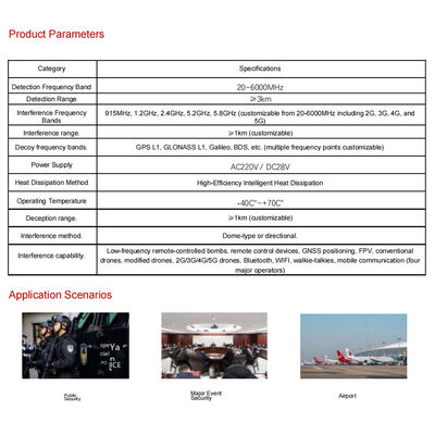 Jinxi Haiqiong 100 Drone Countermeasure Vehicle-Mounted Monitoring System (HCAUAVFENCE-QPDGRFK-CZ)